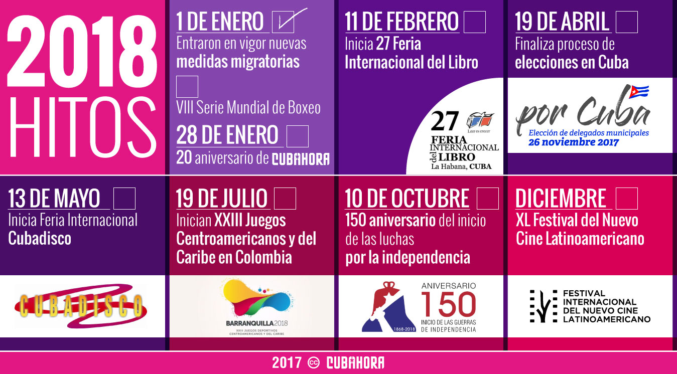 Hechos a esperar en Cuba en 2018
