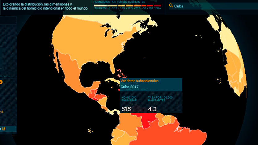 Tasa de homicidio en Cuba