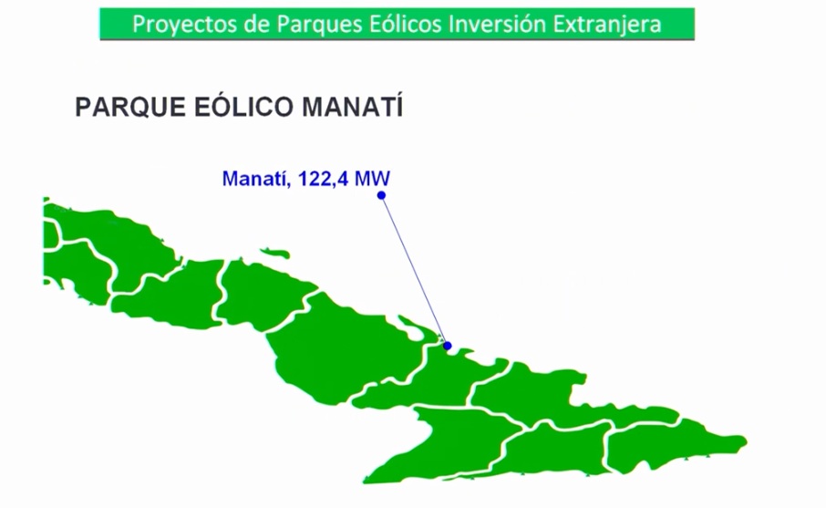 Energía Eólica