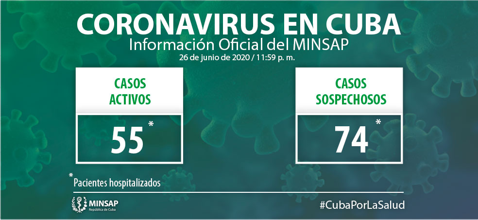 actualizacion covid 19 cuba 26 de junio