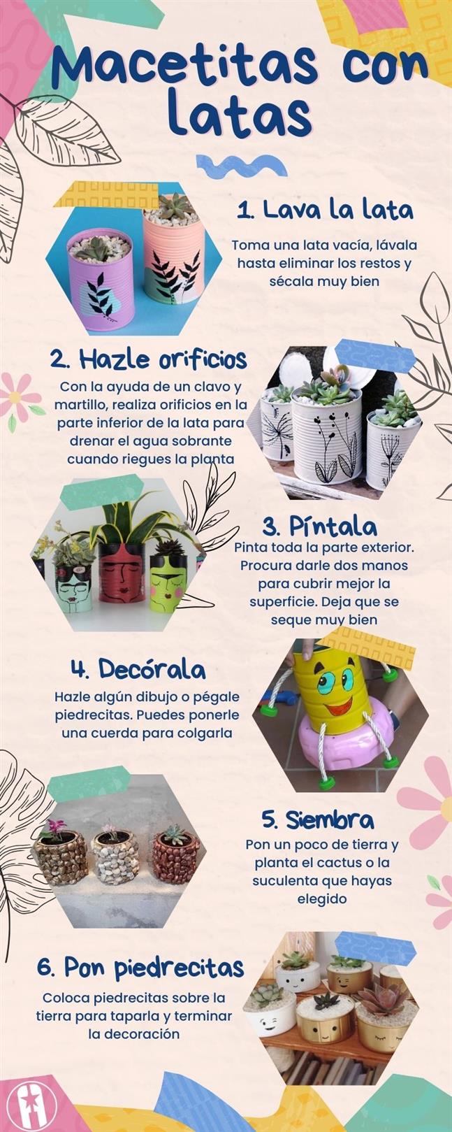 Manualidades para regalar a Mamá