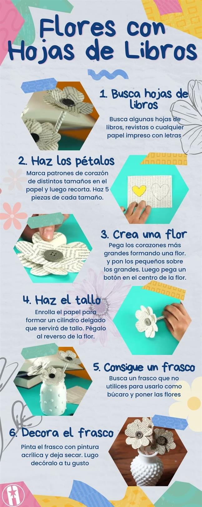 Manualidades para regalar a Mamá