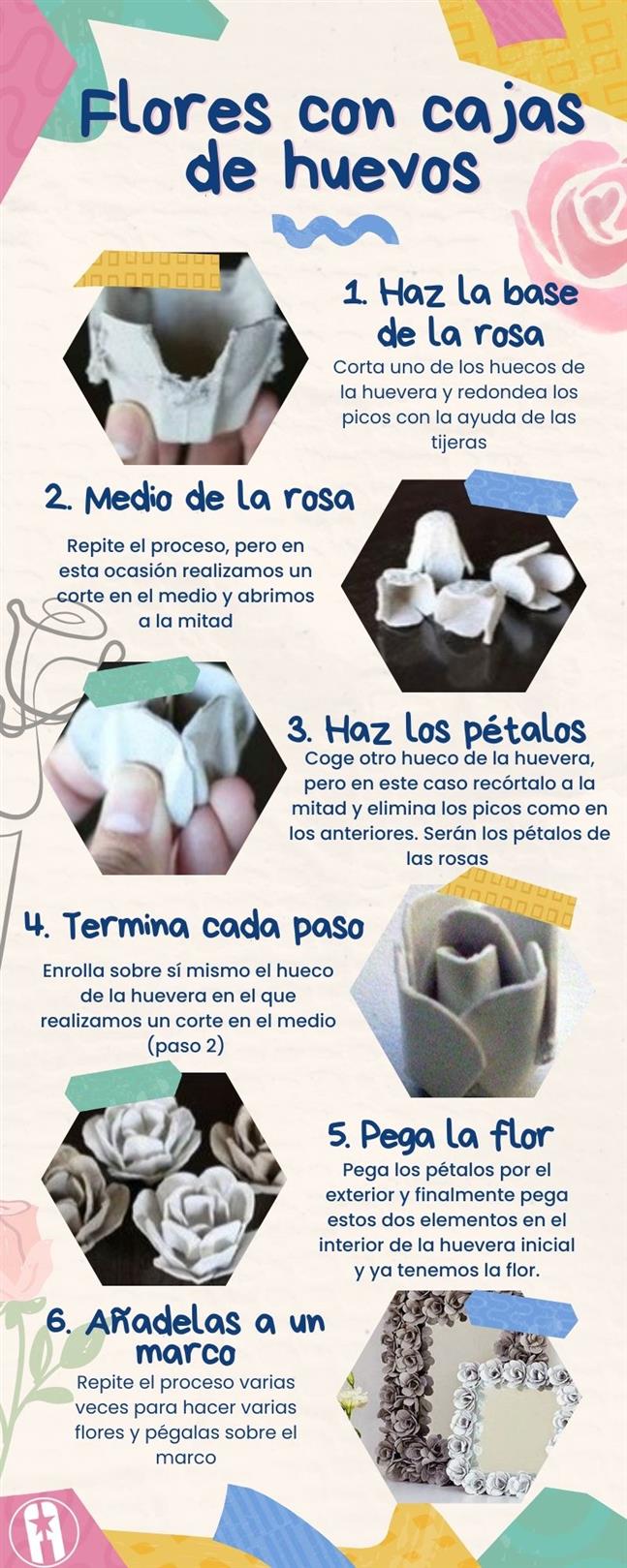 Manualidades para regalar a Mamá