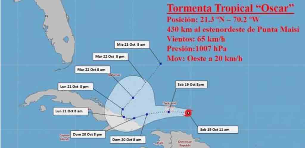 Defensa Civil de Cuba estableció Fase Informativa ante huracán Oscar