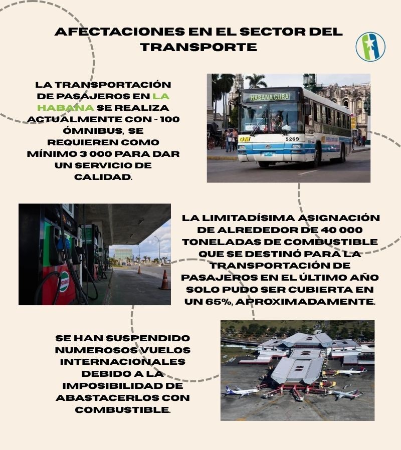 4 bloqueo